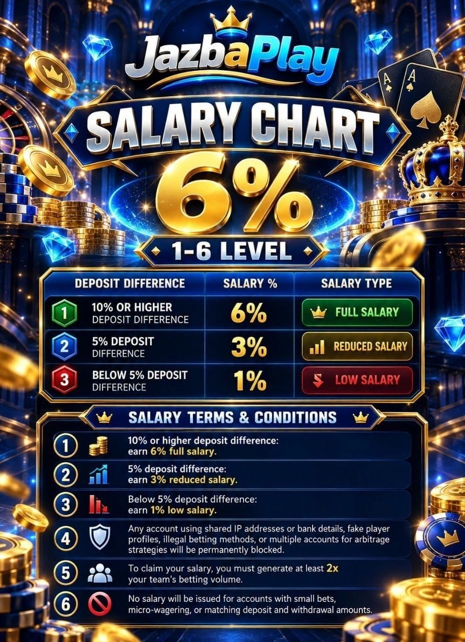 Supporting image for the Jazbaplay guide